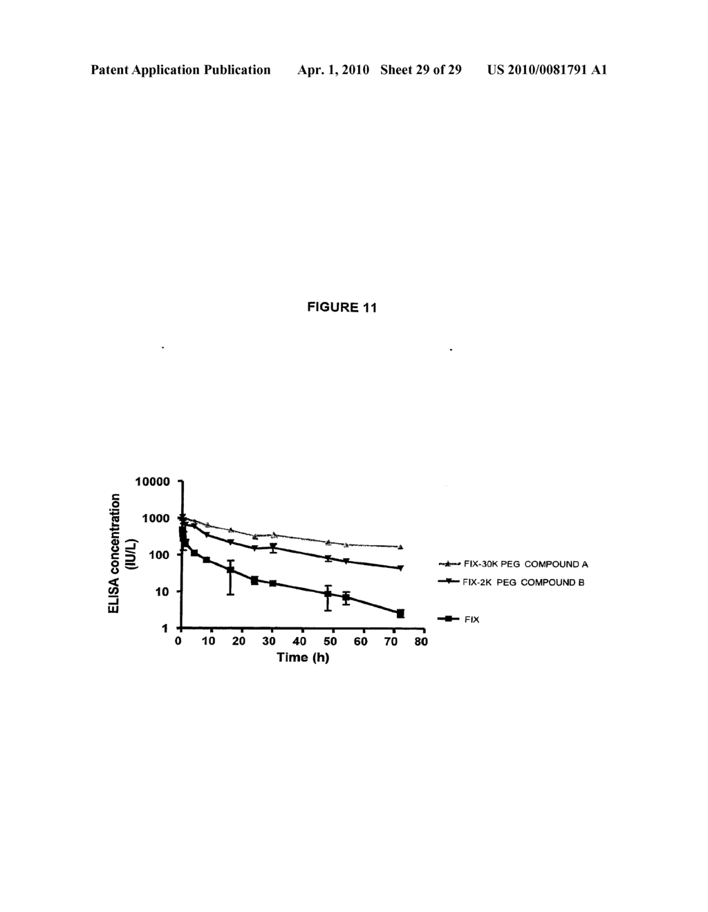 GLYCOPEGYLATED FACTOR IX - diagram, schematic, and image 30