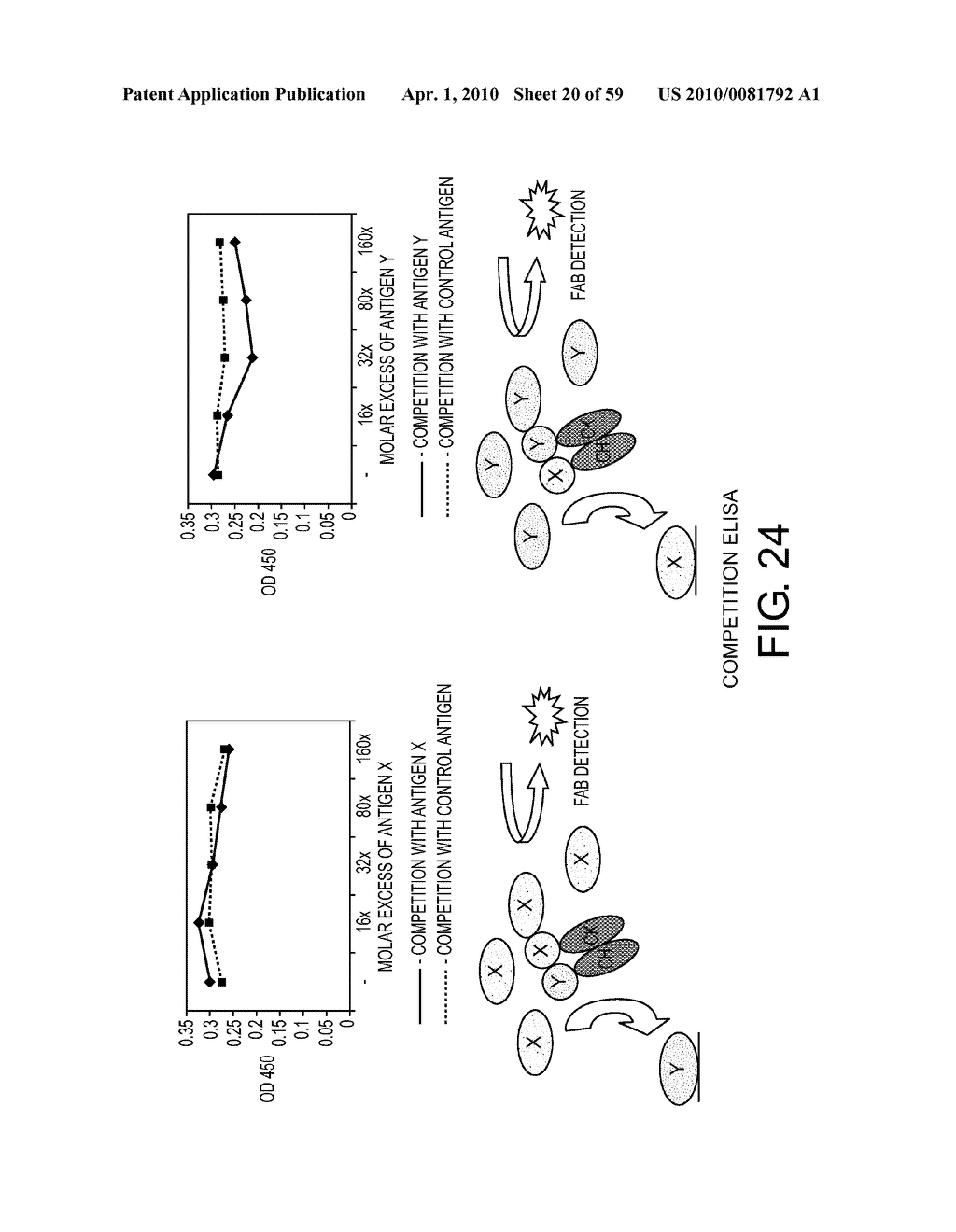 Ligand - diagram, schematic, and image 21