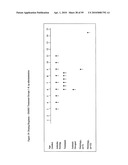 Ligand diagram and image