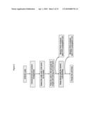 Modified Glycoproteins and Uses Thereof diagram and image