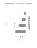 Modified Glycoproteins and Uses Thereof diagram and image