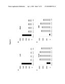 Modified Glycoproteins and Uses Thereof diagram and image