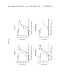 Modified Glycoproteins and Uses Thereof diagram and image