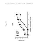 Modified Glycoproteins and Uses Thereof diagram and image