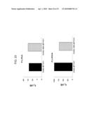 Modified Glycoproteins and Uses Thereof diagram and image