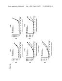 Modified Glycoproteins and Uses Thereof diagram and image