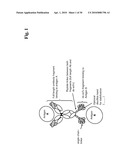 BISPECIFIC ANTI-EGFR/ANTI-IGF-1R ANTIBODIES diagram and image