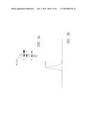 BISPECIFIC ANTI-EGFR/ANTI-IGF-1R ANTIBODIES diagram and image