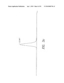 BISPECIFIC ANTI-EGFR/ANTI-IGF-1R ANTIBODIES diagram and image