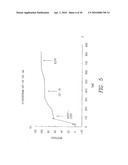 BISPECIFIC ANTI-EGFR/ANTI-IGF-1R ANTIBODIES diagram and image