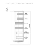 BISPECIFIC ANTI-EGFR/ANTI-IGF-1R ANTIBODIES diagram and image