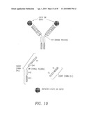 BISPECIFIC ANTI-EGFR/ANTI-IGF-1R ANTIBODIES diagram and image