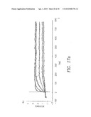 BISPECIFIC ANTI-EGFR/ANTI-IGF-1R ANTIBODIES diagram and image