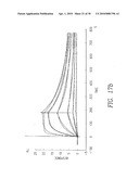 BISPECIFIC ANTI-EGFR/ANTI-IGF-1R ANTIBODIES diagram and image