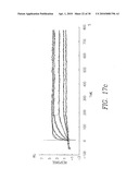 BISPECIFIC ANTI-EGFR/ANTI-IGF-1R ANTIBODIES diagram and image