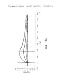 BISPECIFIC ANTI-EGFR/ANTI-IGF-1R ANTIBODIES diagram and image