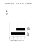 BISPECIFIC ANTI-EGFR/ANTI-IGF-1R ANTIBODIES diagram and image