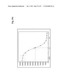 BISPECIFIC ANTI-EGFR/ANTI-IGF-1R ANTIBODIES diagram and image