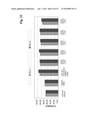 BISPECIFIC ANTI-EGFR/ANTI-IGF-1R ANTIBODIES diagram and image