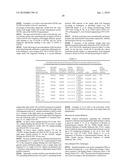 BISPECIFIC ANTI-EGFR/ANTI-IGF-1R ANTIBODIES diagram and image