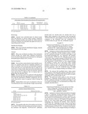 BISPECIFIC ANTI-EGFR/ANTI-IGF-1R ANTIBODIES diagram and image