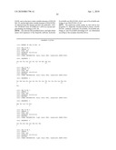 BISPECIFIC ANTI-EGFR/ANTI-IGF-1R ANTIBODIES diagram and image