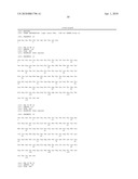 BISPECIFIC ANTI-EGFR/ANTI-IGF-1R ANTIBODIES diagram and image