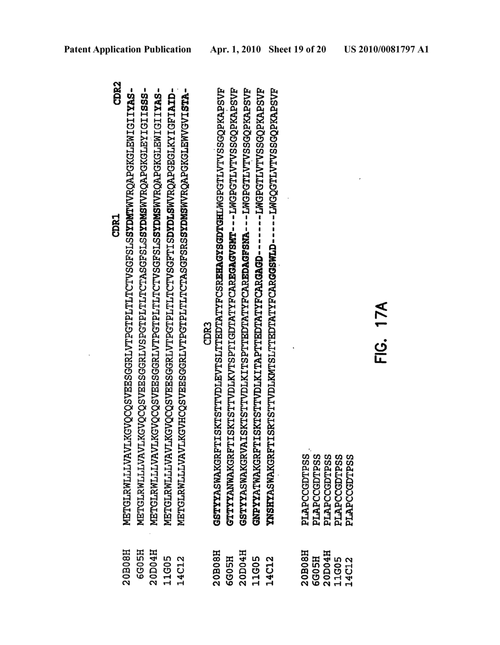 Manipulation of Cytokine Levels Using CD83 Gene Products - diagram, schematic, and image 20