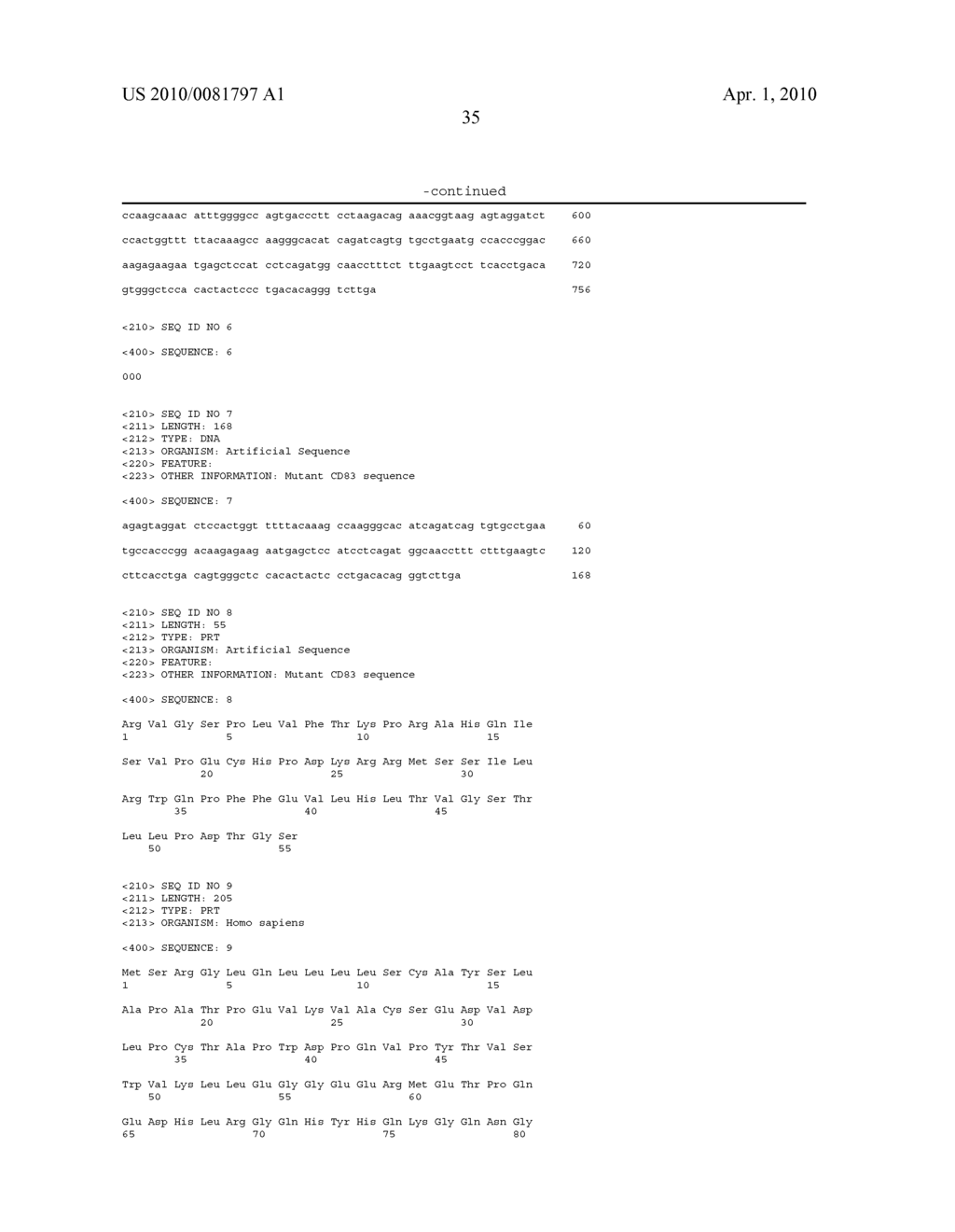 Manipulation of Cytokine Levels Using CD83 Gene Products - diagram, schematic, and image 56