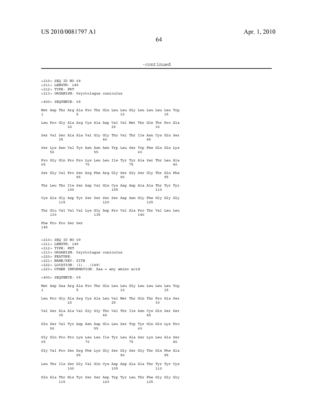 Manipulation of Cytokine Levels Using CD83 Gene Products - diagram, schematic, and image 85