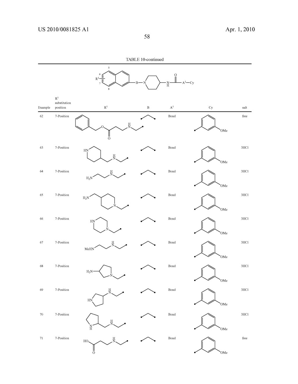 1-NAPHTHYL ALKYLPIPERIDINE DERIVATIVE - diagram, schematic, and image 59