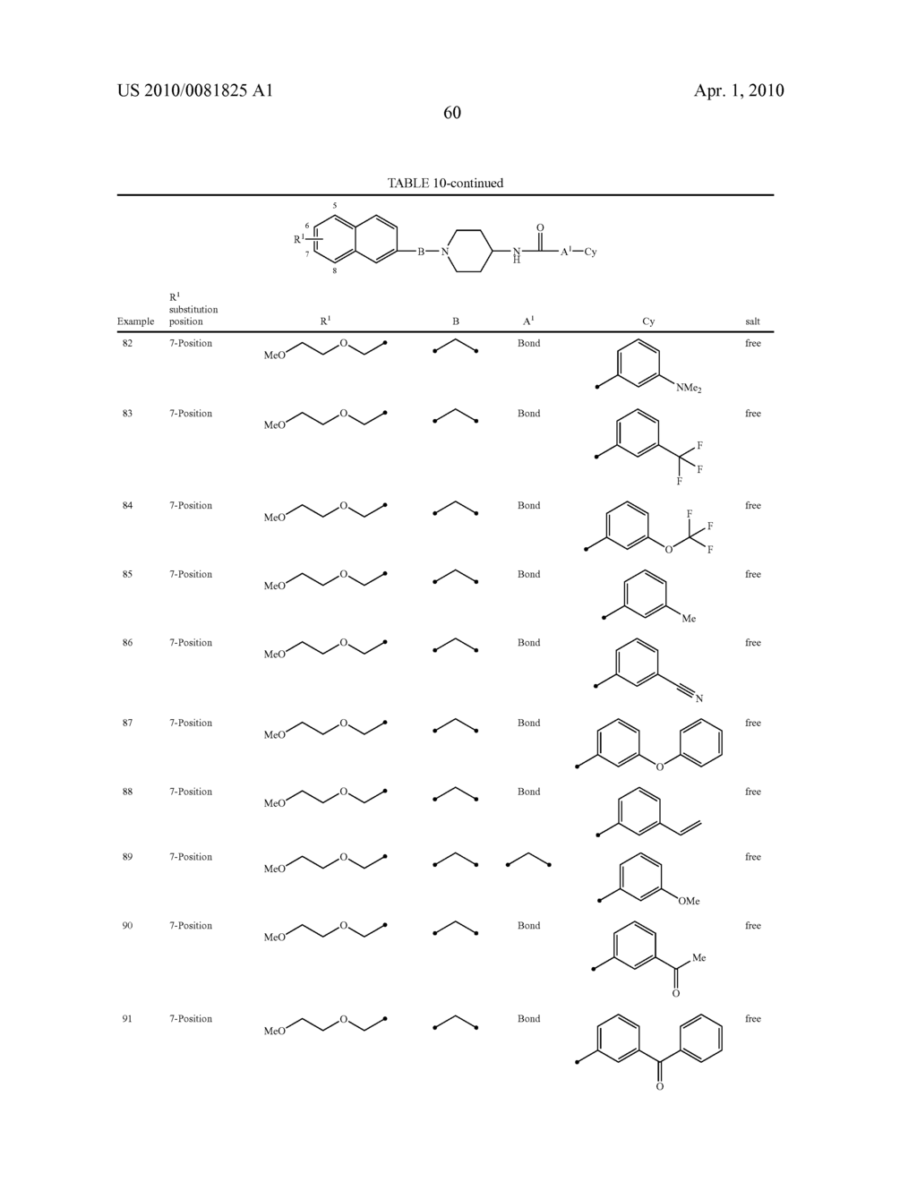 1-NAPHTHYL ALKYLPIPERIDINE DERIVATIVE - diagram, schematic, and image 61