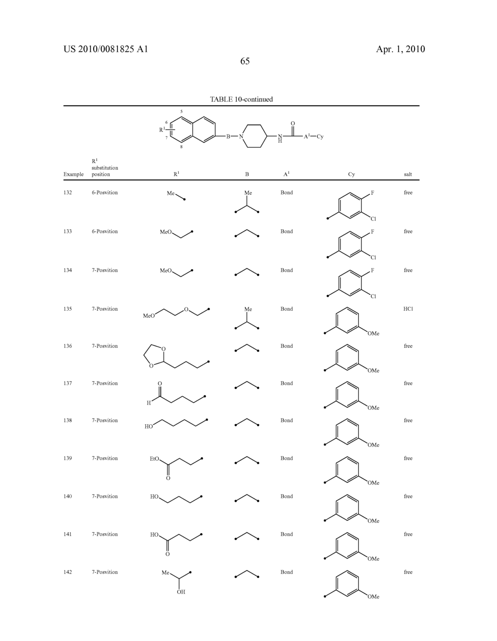 1-NAPHTHYL ALKYLPIPERIDINE DERIVATIVE - diagram, schematic, and image 66