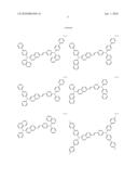 ASYMMETRIC STYRYL DERIVATIVES AND ORGANIC LIGHT EMITTING DIODE PREPARED USING THE SAME diagram and image