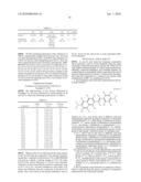 ASYMMETRIC STYRYL DERIVATIVES AND ORGANIC LIGHT EMITTING DIODE PREPARED USING THE SAME diagram and image