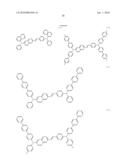 ASYMMETRIC STYRYL DERIVATIVES AND ORGANIC LIGHT EMITTING DIODE PREPARED USING THE SAME diagram and image