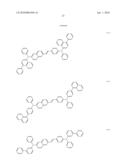 ASYMMETRIC STYRYL DERIVATIVES AND ORGANIC LIGHT EMITTING DIODE PREPARED USING THE SAME diagram and image