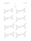 ASYMMETRIC STYRYL DERIVATIVES AND ORGANIC LIGHT EMITTING DIODE PREPARED USING THE SAME diagram and image