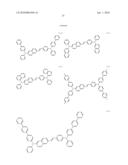 ASYMMETRIC STYRYL DERIVATIVES AND ORGANIC LIGHT EMITTING DIODE PREPARED USING THE SAME diagram and image