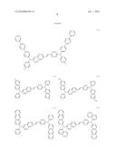 ASYMMETRIC STYRYL DERIVATIVES AND ORGANIC LIGHT EMITTING DIODE PREPARED USING THE SAME diagram and image