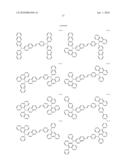 ASYMMETRIC STYRYL DERIVATIVES AND ORGANIC LIGHT EMITTING DIODE PREPARED USING THE SAME diagram and image