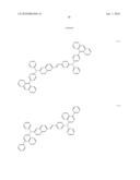 ASYMMETRIC STYRYL DERIVATIVES AND ORGANIC LIGHT EMITTING DIODE PREPARED USING THE SAME diagram and image