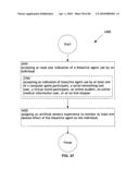 Computational System and Method for Memory Modification diagram and image