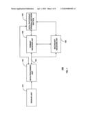 ANALYTE SENSORS COMPRISING LEVELING AGENTS diagram and image