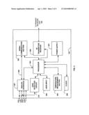 ANALYTE SENSORS COMPRISING LEVELING AGENTS diagram and image