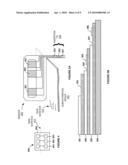 ANALYTE SENSORS COMPRISING LEVELING AGENTS diagram and image