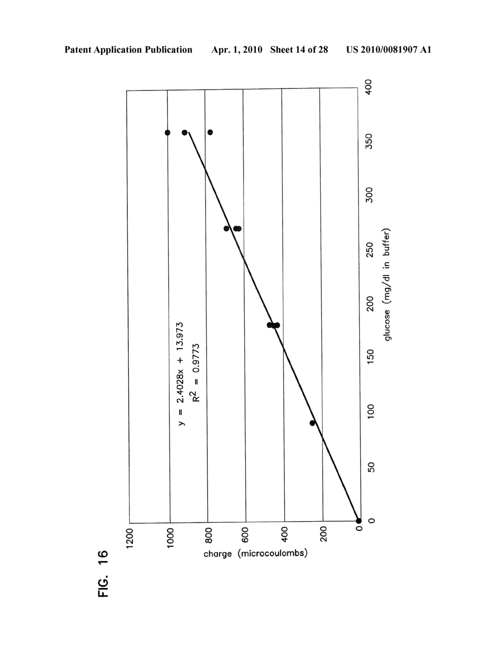 Small Volume In Vitro Analyte Sensor and Methods of Making - diagram, schematic, and image 15