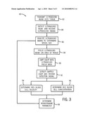 Ultrasound-Optical Doppler Hemometer and Technique for Using the Same diagram and image