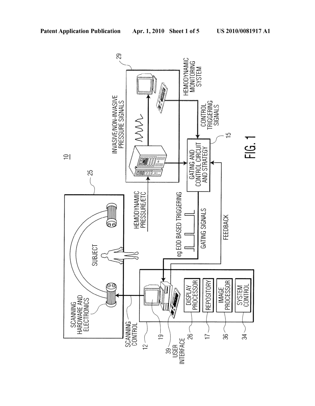 SYSTEM FOR MULTI-DIMENSIONAL ANATOMICAL FUNCTIONAL IMAGING - diagram, schematic, and image 02