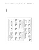 Histological facilitation systems and methods diagram and image